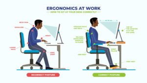 Ilustrasi penerapan ergonomi saat bekerja.