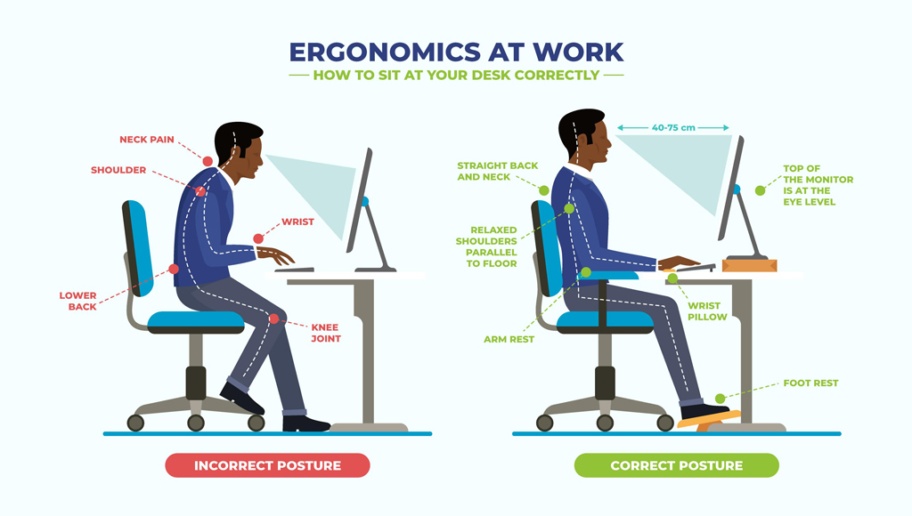 Ilustrasi penerapan ergonomi saat bekerja.
